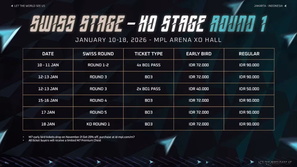 m7-world-championship-returns-to-jakarta-tickets-carnival-and-a-1m-prize-pool-image-3