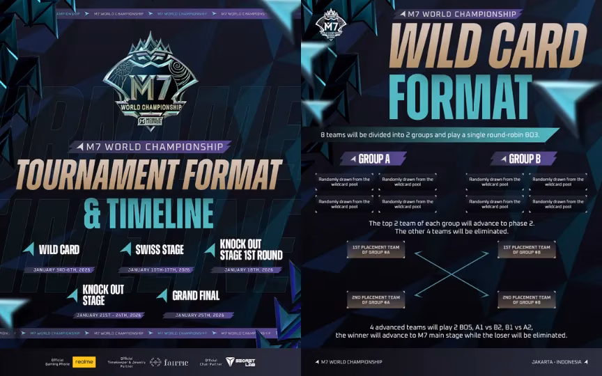 m7-world-championship-returns-to-jakarta-tickets-carnival-and-a-1m-prize-pool-image-1